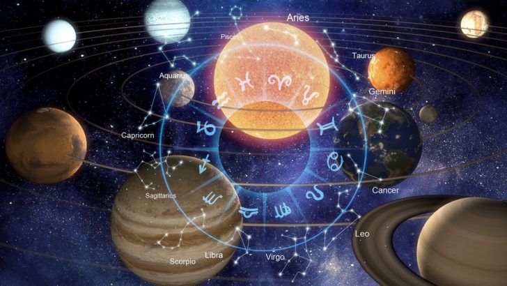 12 Astrological Houses – External and Internal Plans