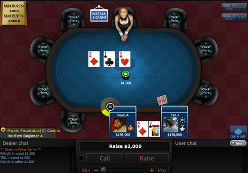 Buffalo Rtp win