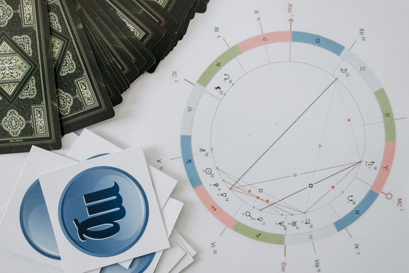 Cosmic ID Cards: How Birth Charts Work