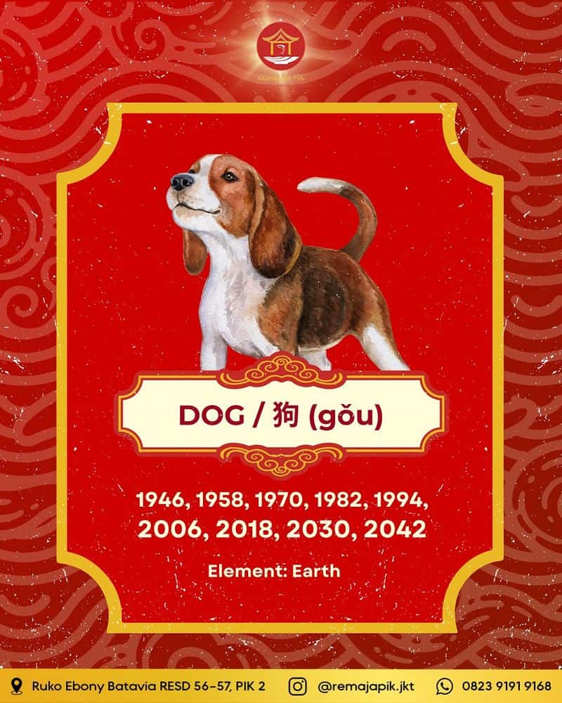 Dog: The Loyal Defender (1934, 1946, 1958, 1970, 1982, 1994, 2006, 2018, 2030)