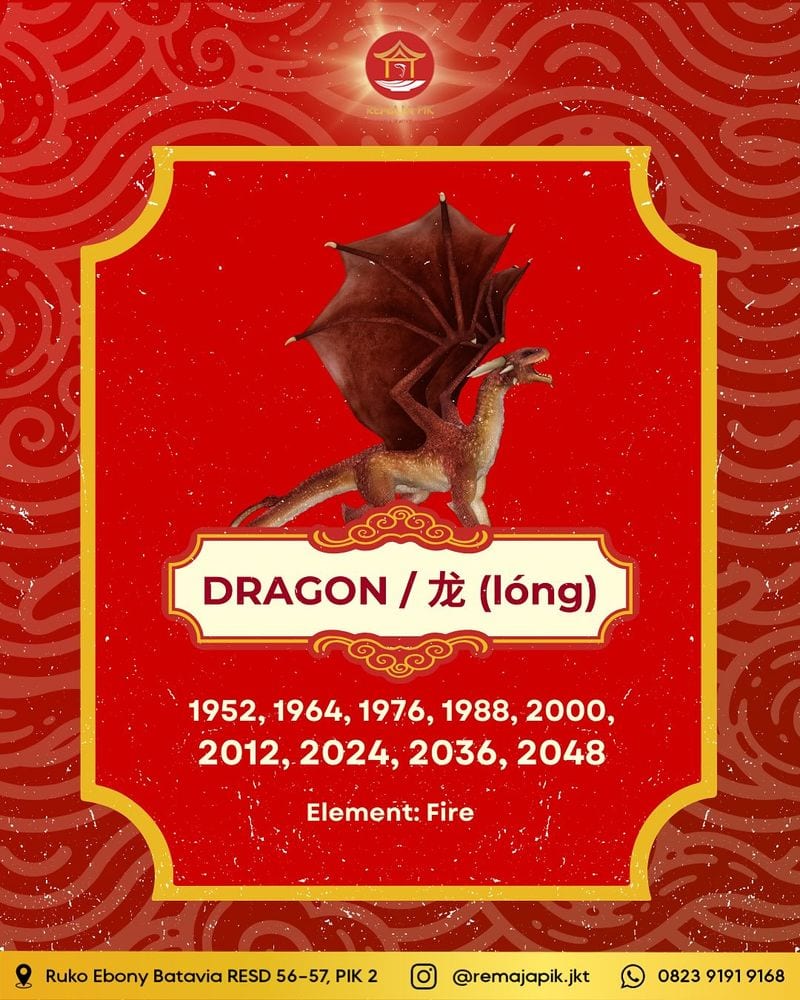Dragon: The Magnificent Trailblazer (1928, 1940, 1952, 1964, 1976, 1988, 2000, 2012, 2024)