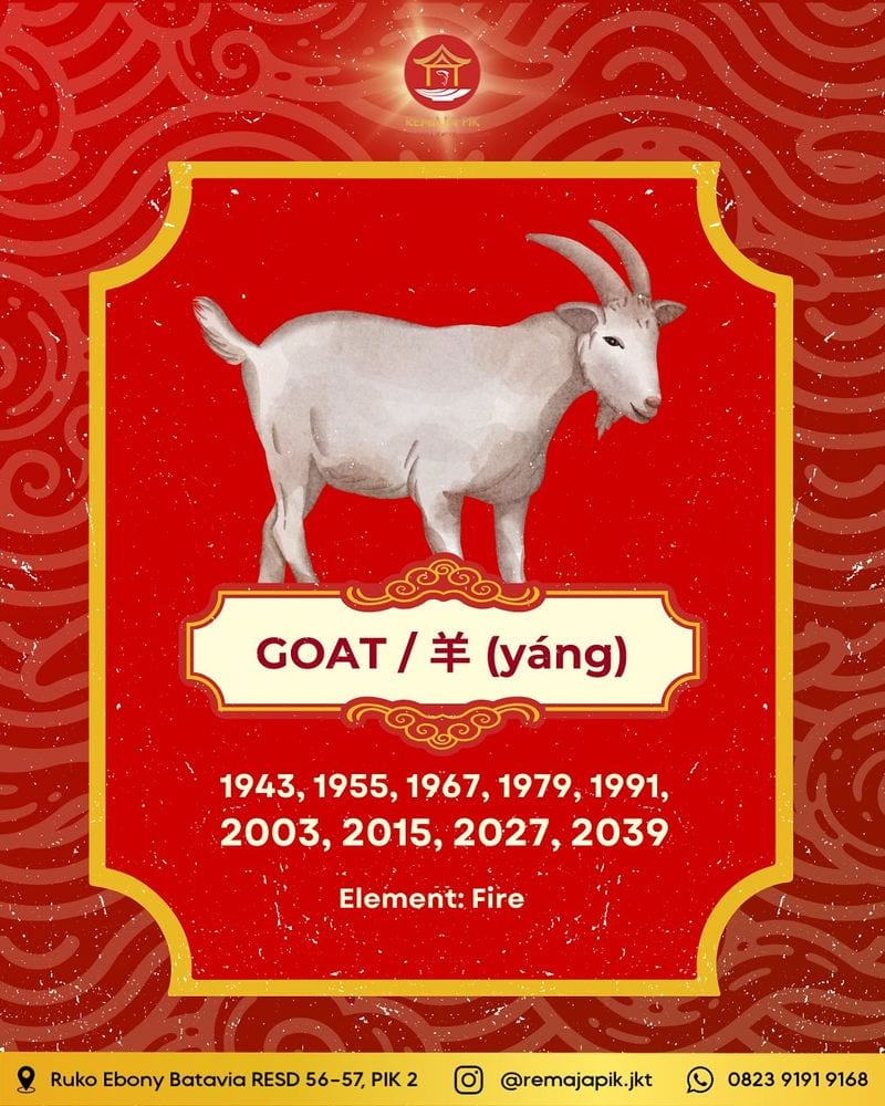 Goat: The Artistic Dreamer (1931, 1943, 1955, 1967, 1979, 1991, 2003, 2015, 2027)