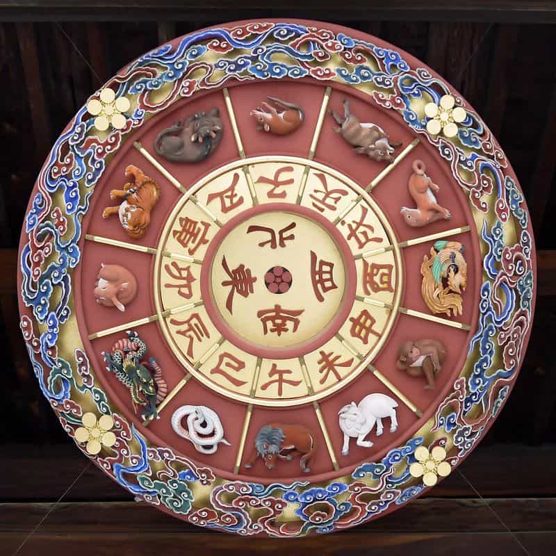Chinese Cosmic Balance: Animals Take Over the Zodiac