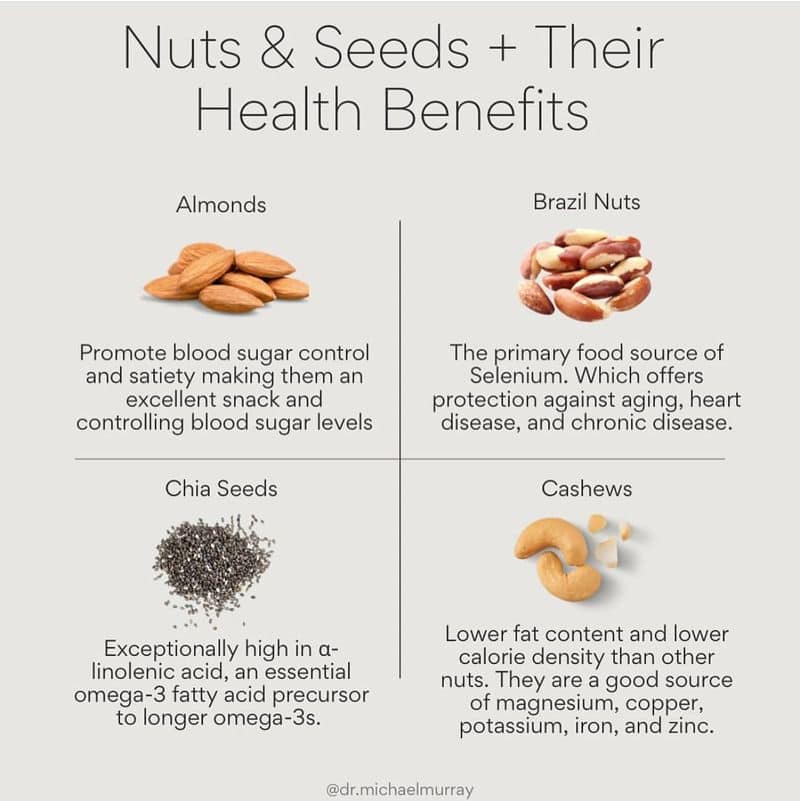 Nutty Spiritual Wisdom