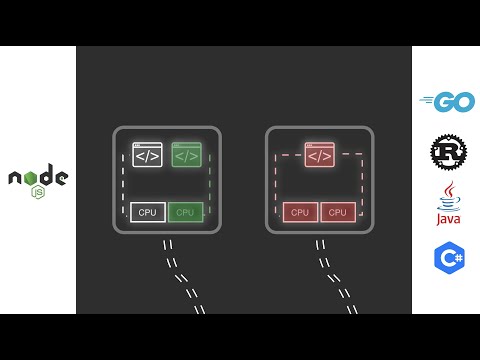 Middle Node.js developer (Nest.js)
