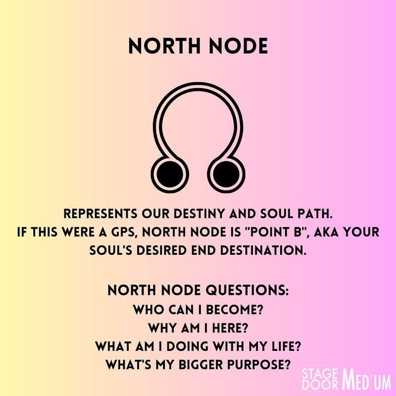North Node: Your Cosmic Homework Assignment