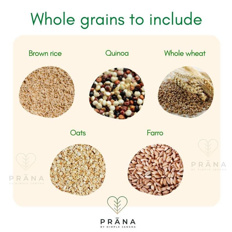 Grounding Whole Grains