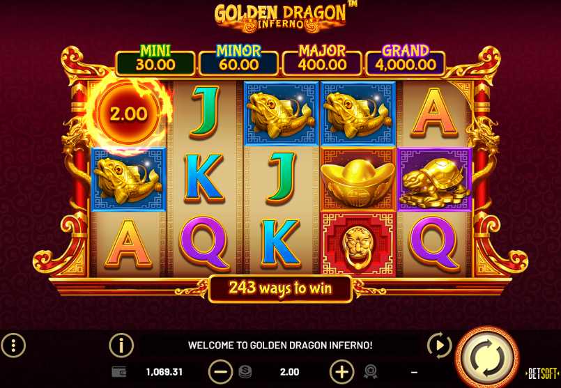 Online -Casino, das bankueberweisung verwendet