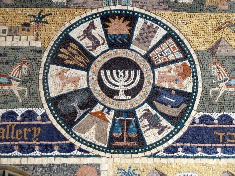 Jewish Cosmic Debates: Stars vs. Free Will