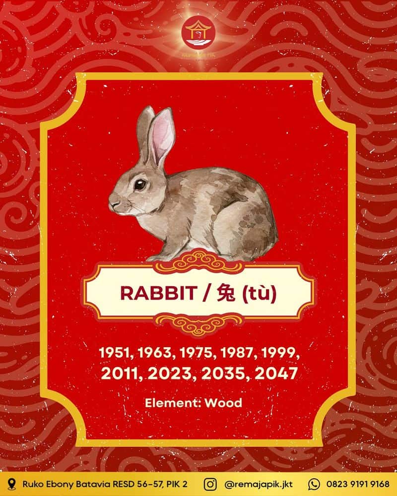 Rabbit: The Graceful Peacekeeper (1927, 1939, 1951, 1963, 1975, 1987, 1999, 2011, 2023)