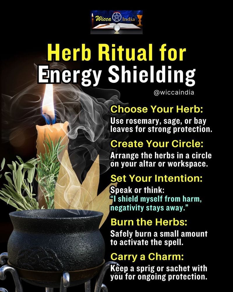 Spiritual Scrubbing: Ritual Cleansing Baths