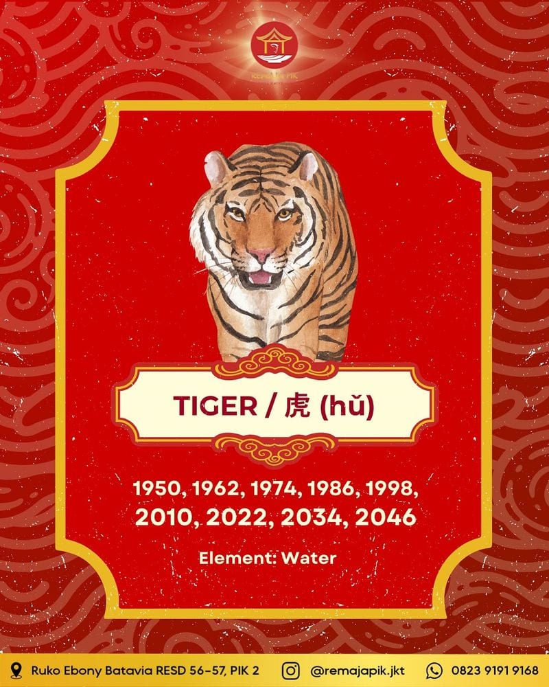 Tiger: The Brave Adventurer (1926, 1938, 1950, 1962, 1974, 1986, 1998, 2010, 2022)