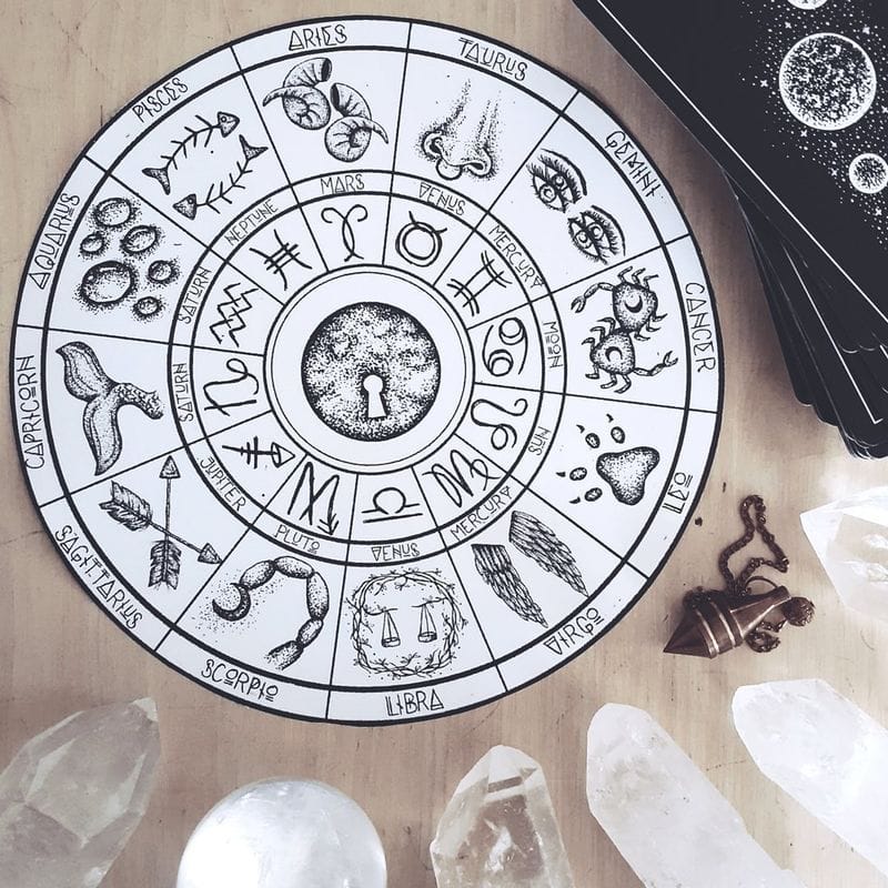 Zodiac Signs: Your Cosmic Personality Traits