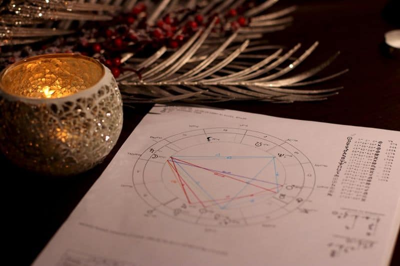 Zodiac Time Travelers: Past Lives In Your Chart