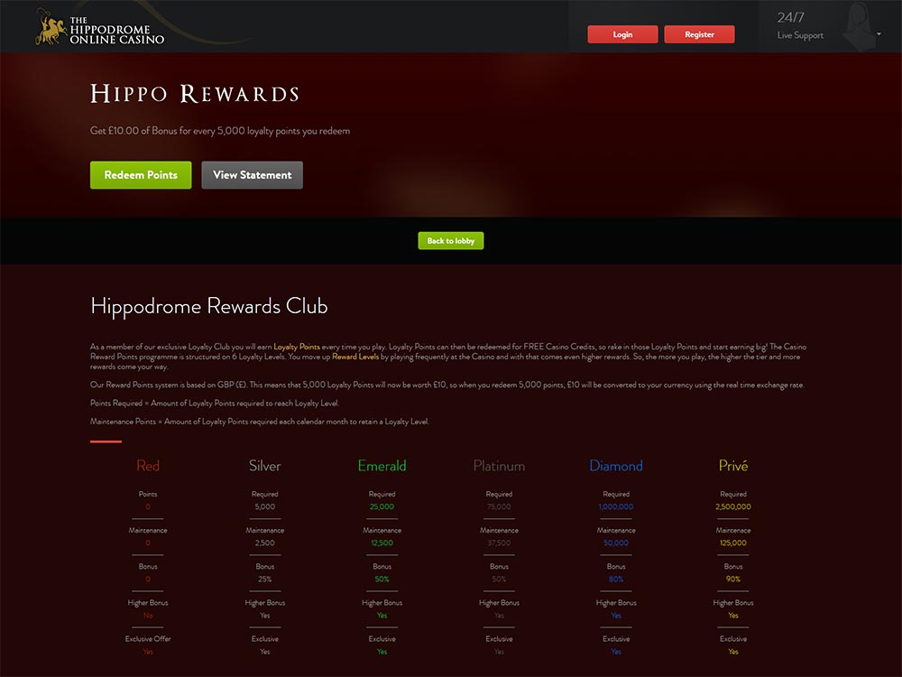 baccarat Online -Casino