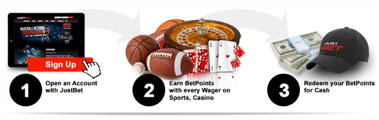best online casino games free