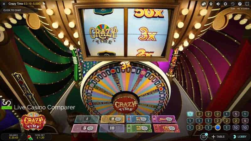 boku Casino online