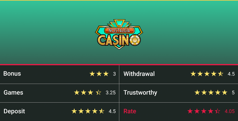 casino app legal