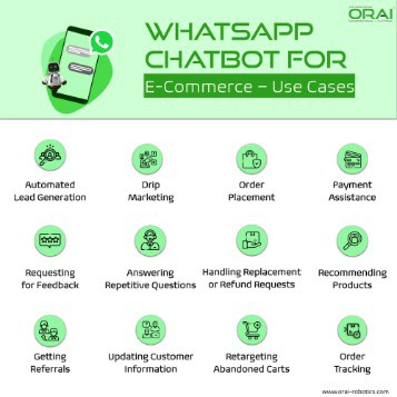 chat bot e commerce