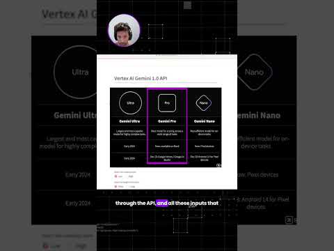 generative ai application landscape