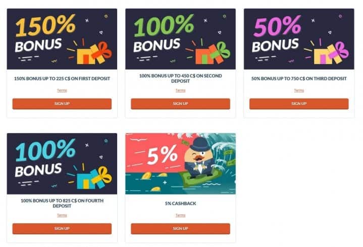 list of best online casinos