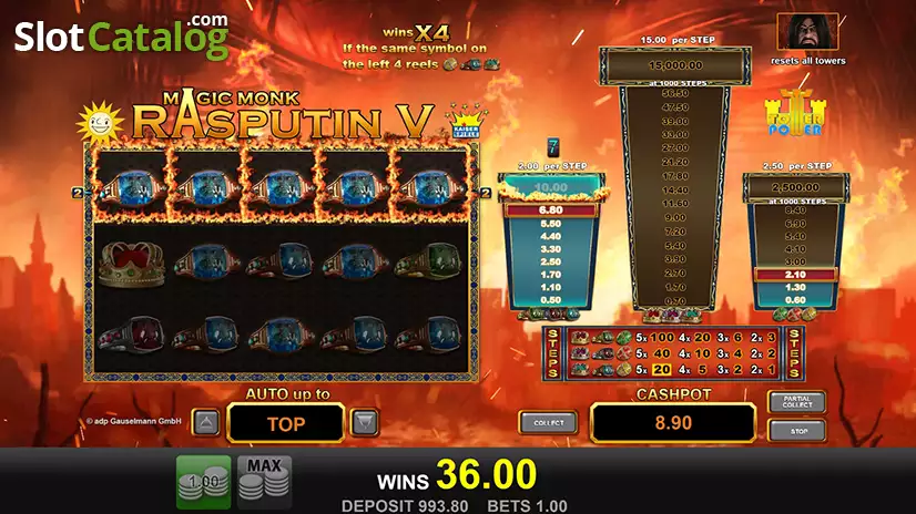 roman chariots $ 1 Kaution