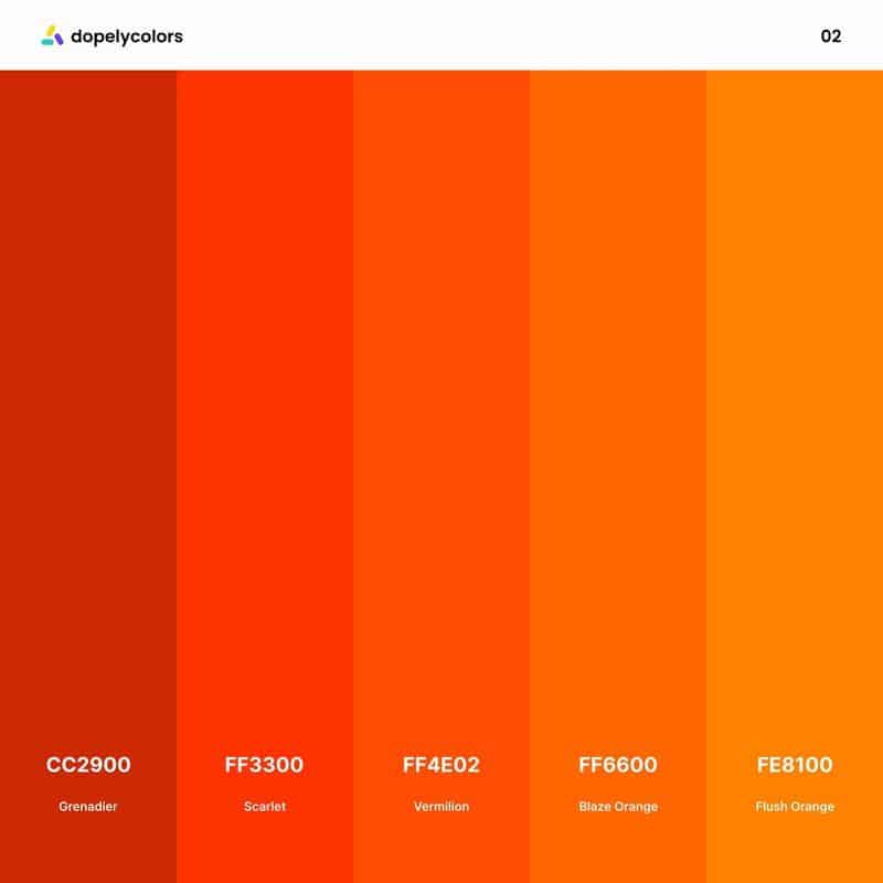 Aries: Fiery Red and Energetic Orange