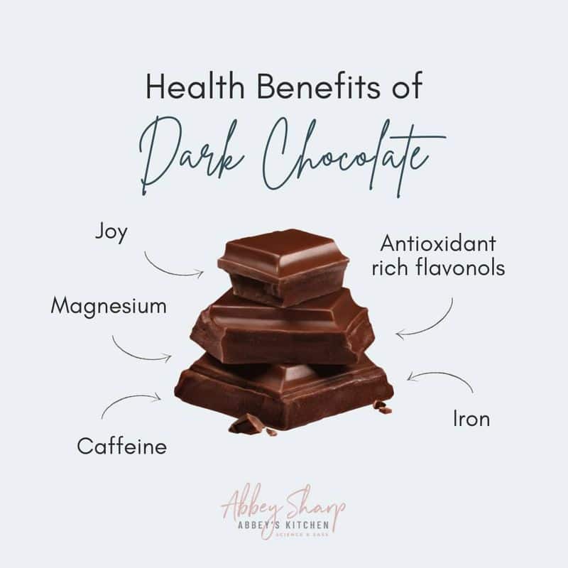Dark Chocolate: Sweet Relief for Stress