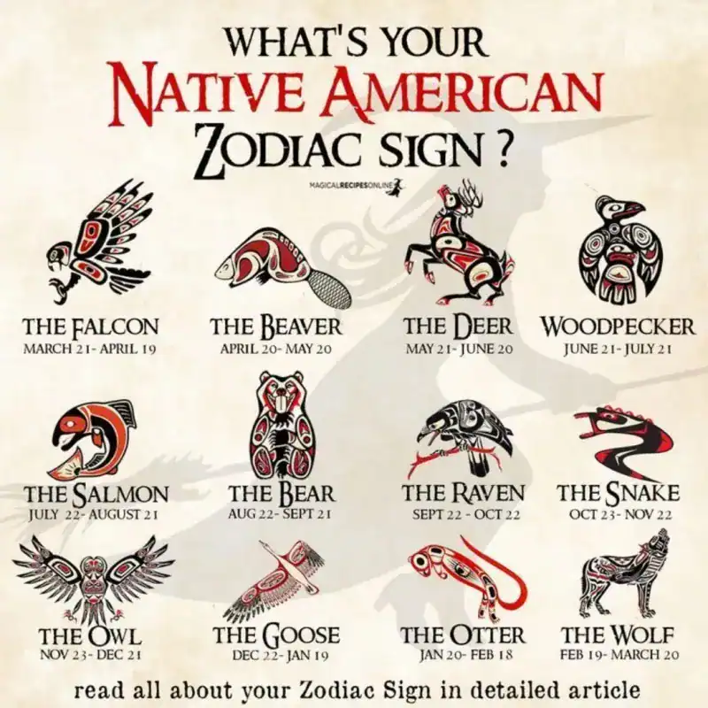 Cosmic Cowboys: Native American Star Wisdom