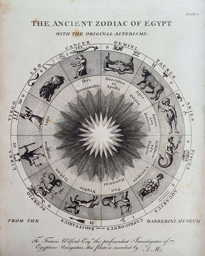 Egyptian Star Gazers: When Your Zodiac Sign Is a Beetle