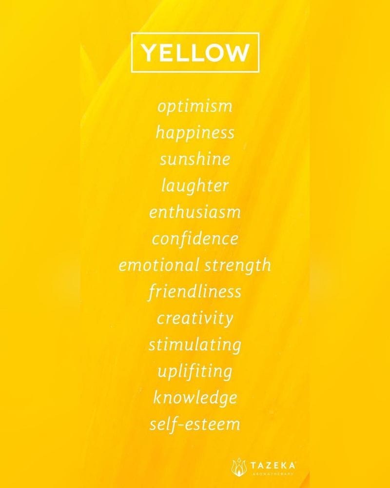 Yellow Is Thursday's Power Color