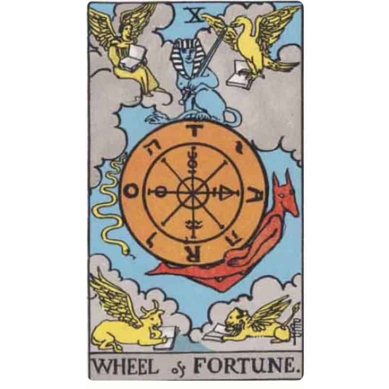 October Orchestrators: Wheel of Fortune