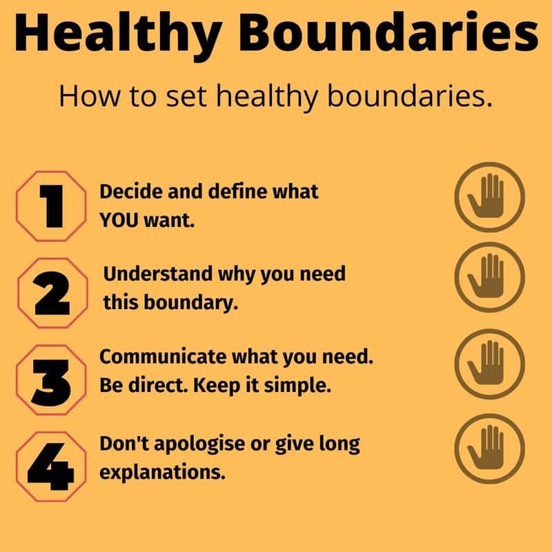 Your Personal Boundaries