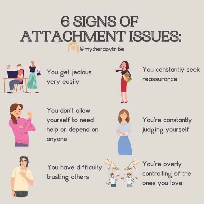 Past Attachment Wounds Surface
