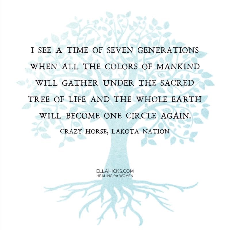Seven Generations Thinking