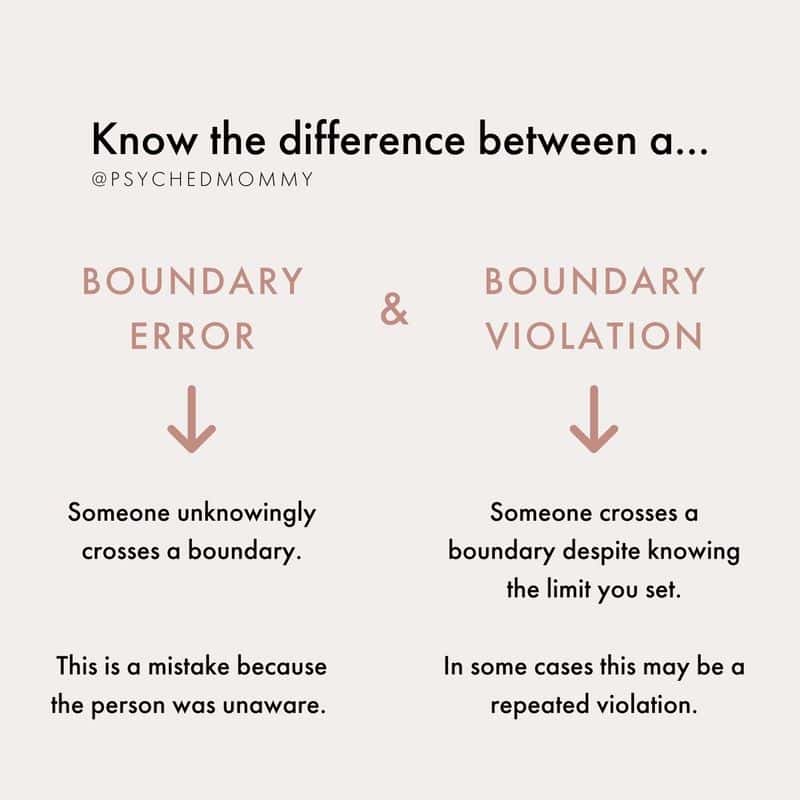 Boundary Bulldozers