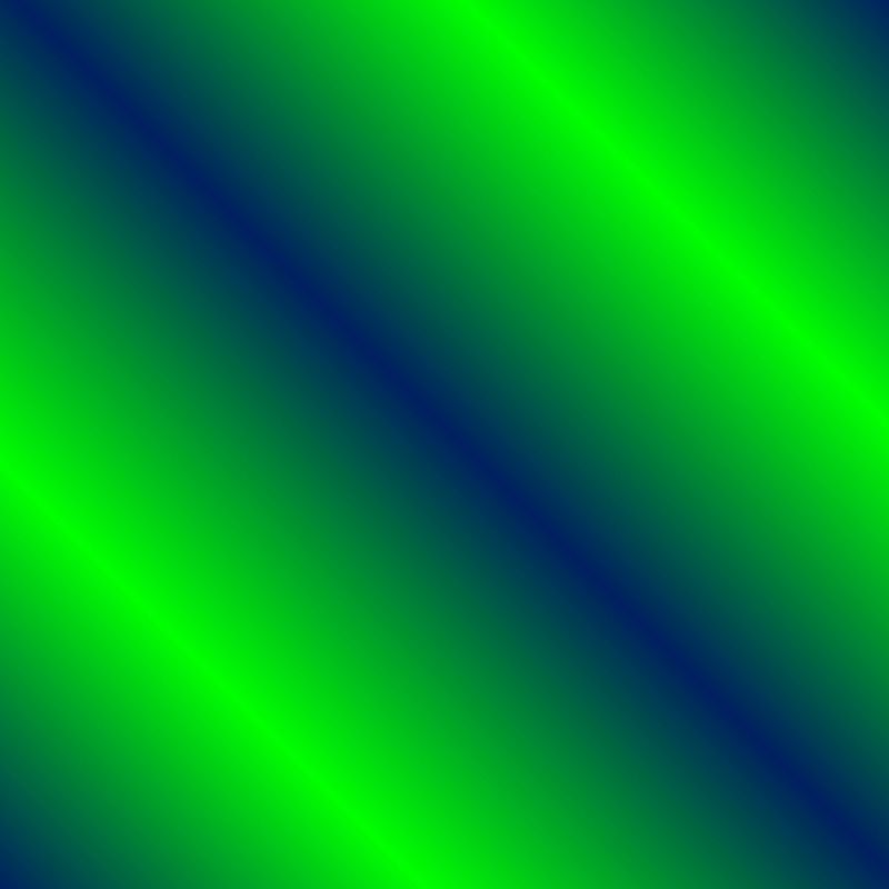 Virgo: Forest Green and Navy Blue