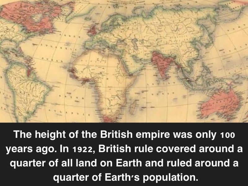 British Empire: The Sun Never Sets