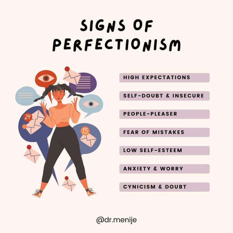 The Perfectionist's Trap