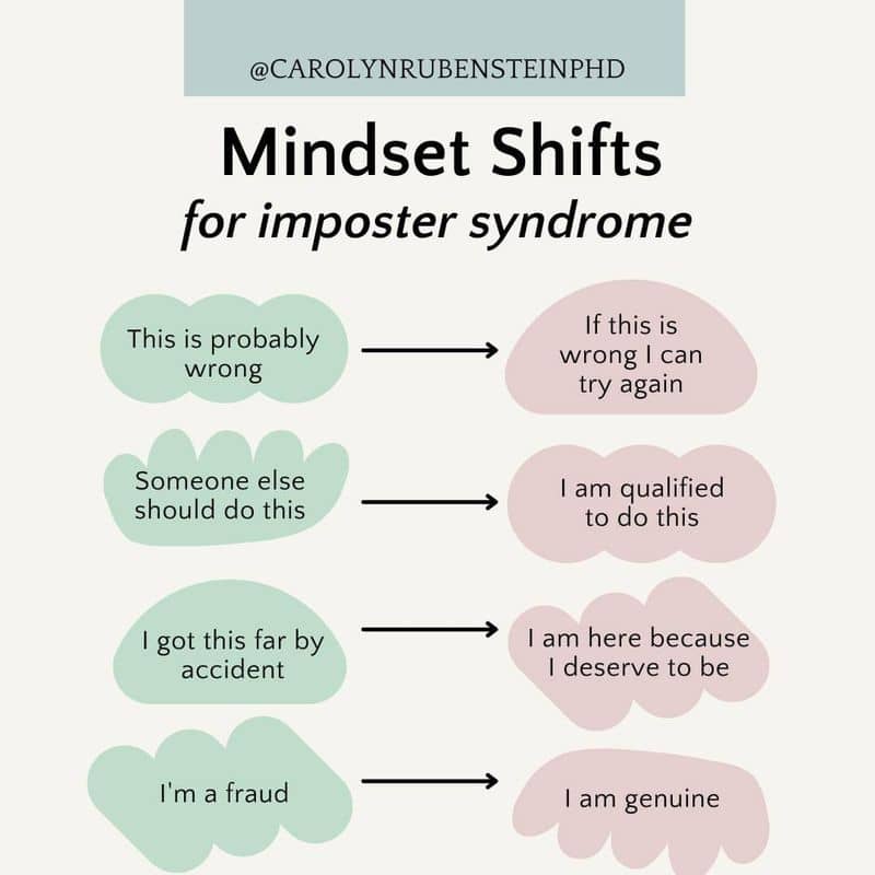 Adopt a Growth Mindset