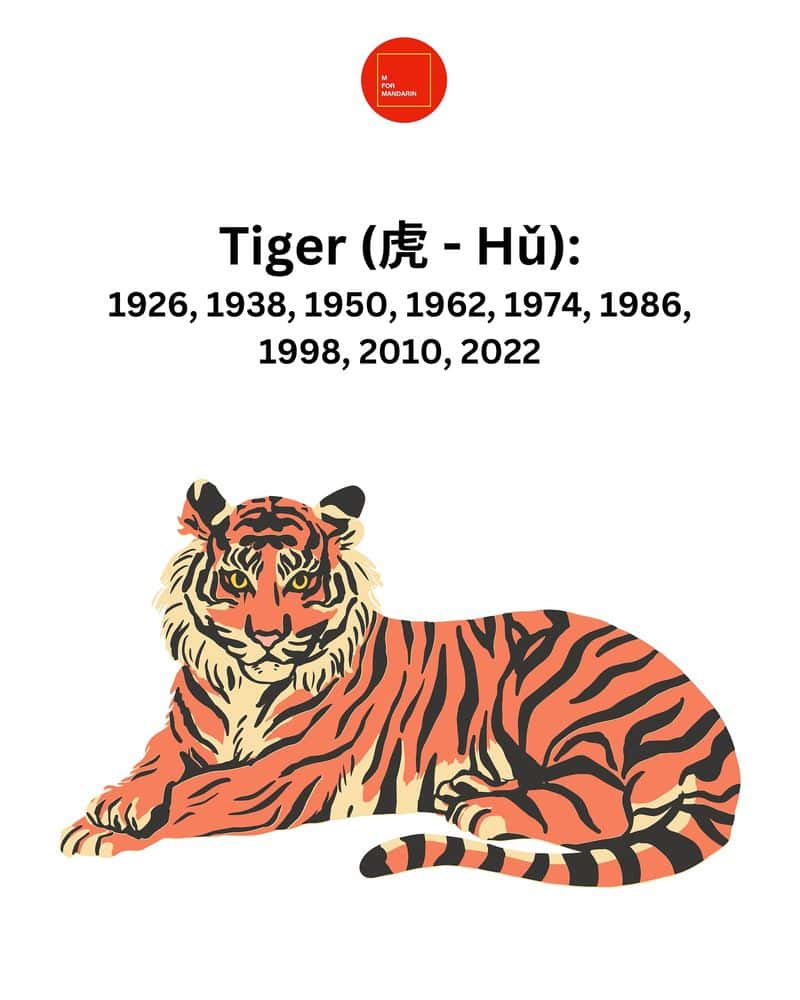 Tiger: The Fearless Protector