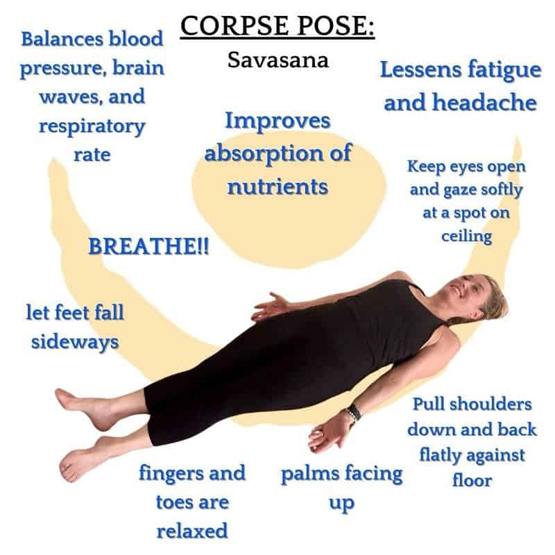 Corpse Pose (Savasana)