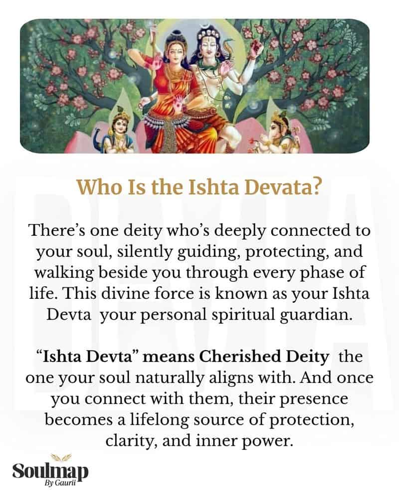 Hindu Ishta-Devata Protectors