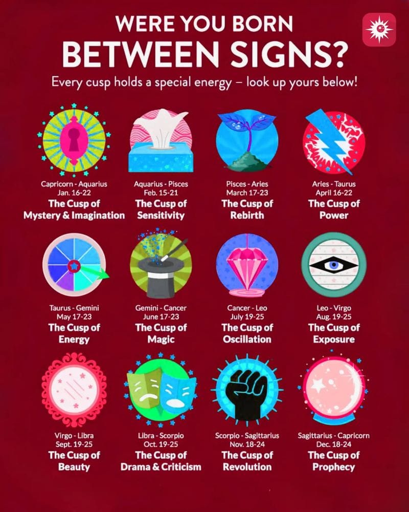 Born on the Cusp? You're a Zodiac Blend