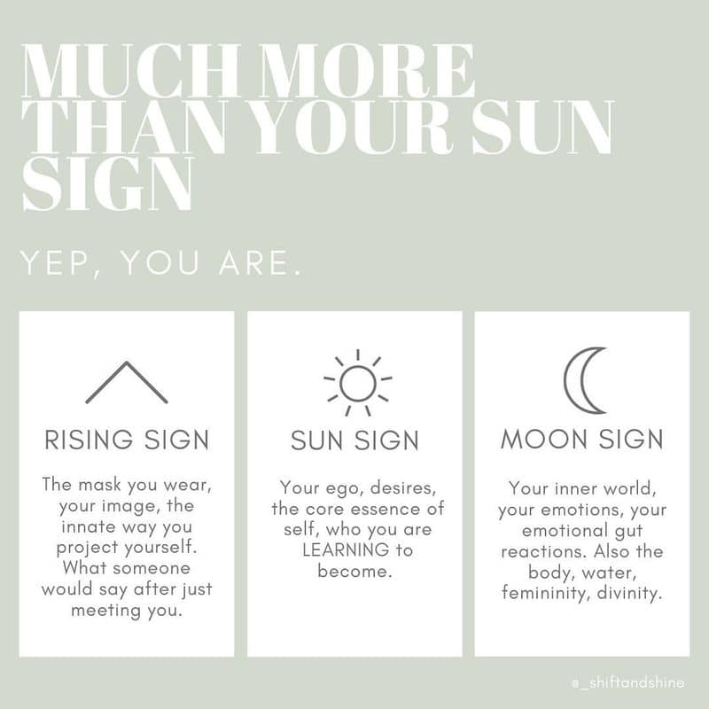 Rising and Moon Signs Shape Your Personality