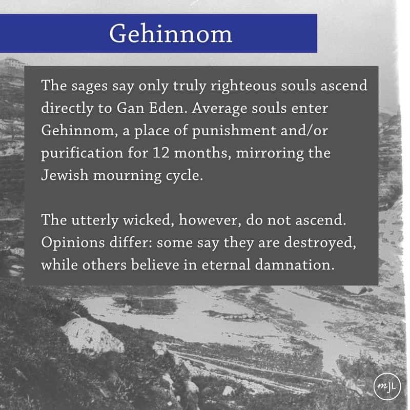 Judaism's Garden of Eden and Purifying Gehinnom
