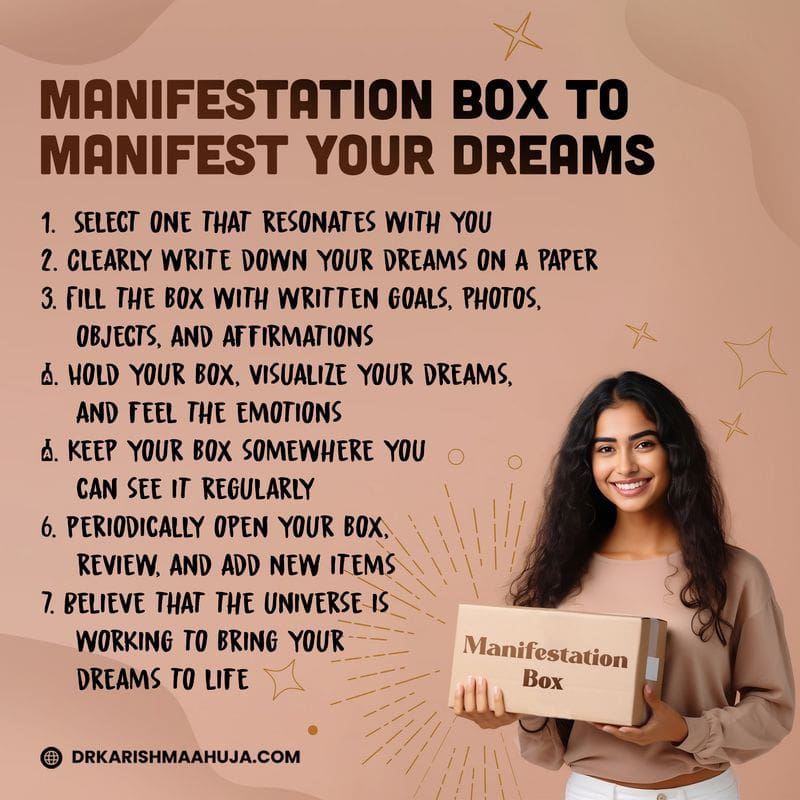 Manifestation Box Creation