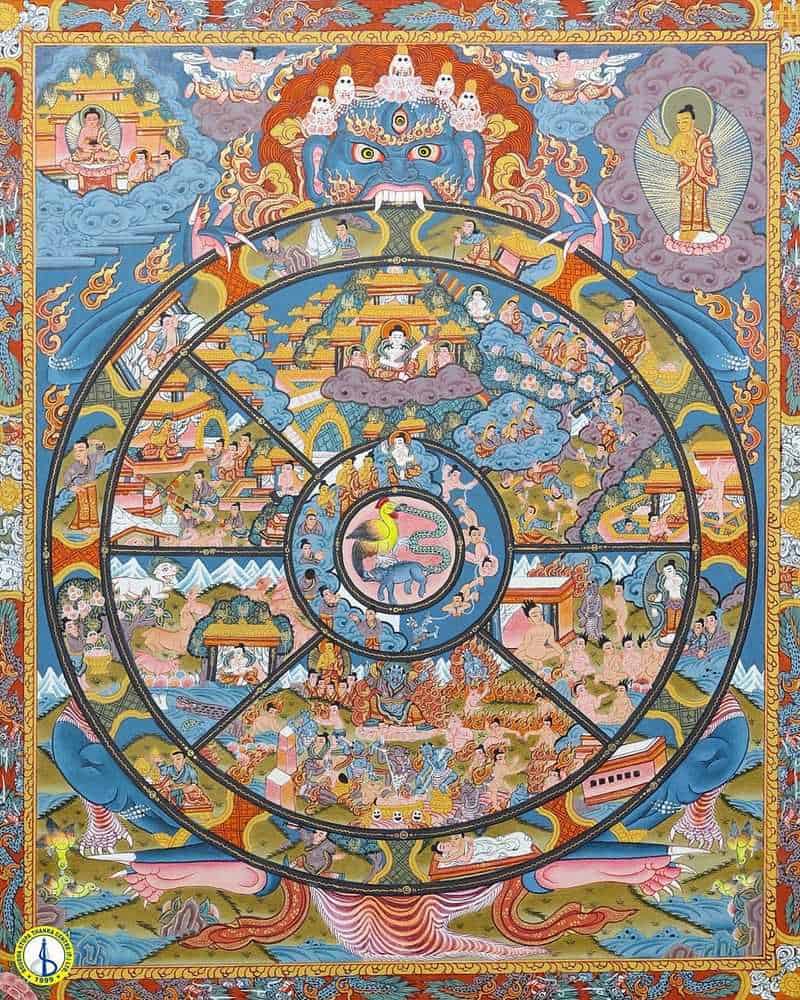 Buddhism's Six Realms of Existence