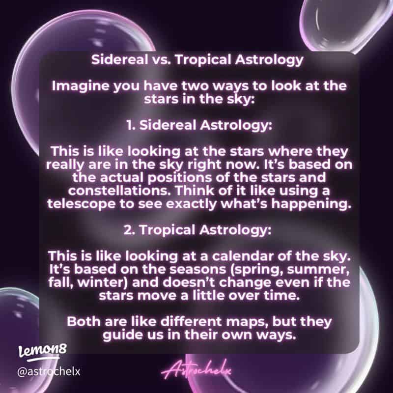 Different Zodiac Systems