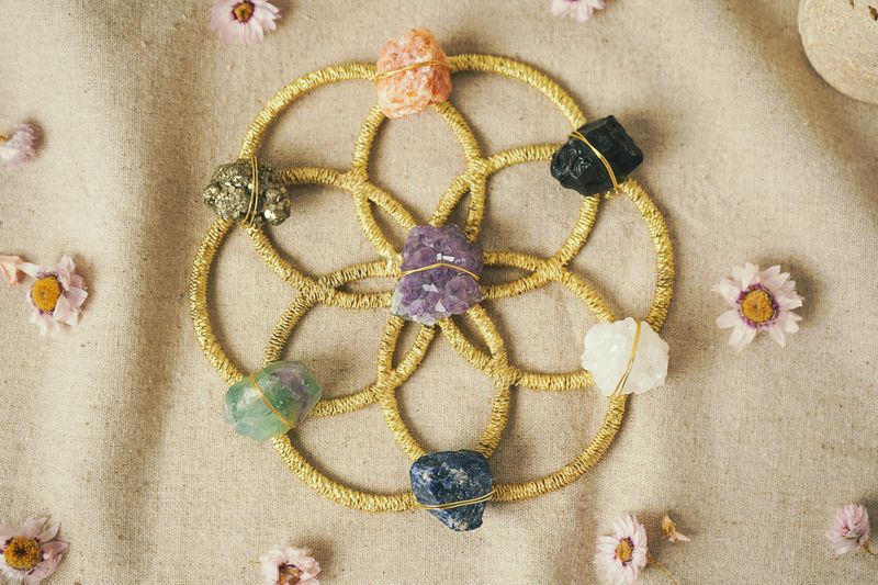 Crystal Grid Activation